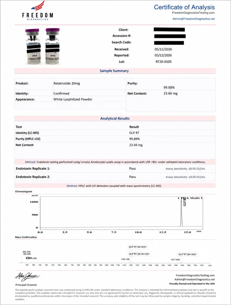 RETATRUTIDE Vial 20 mg