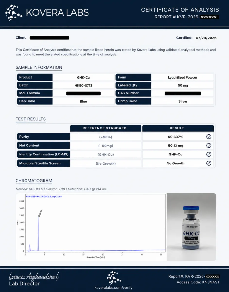 GHK-Cu Vial 50 mg