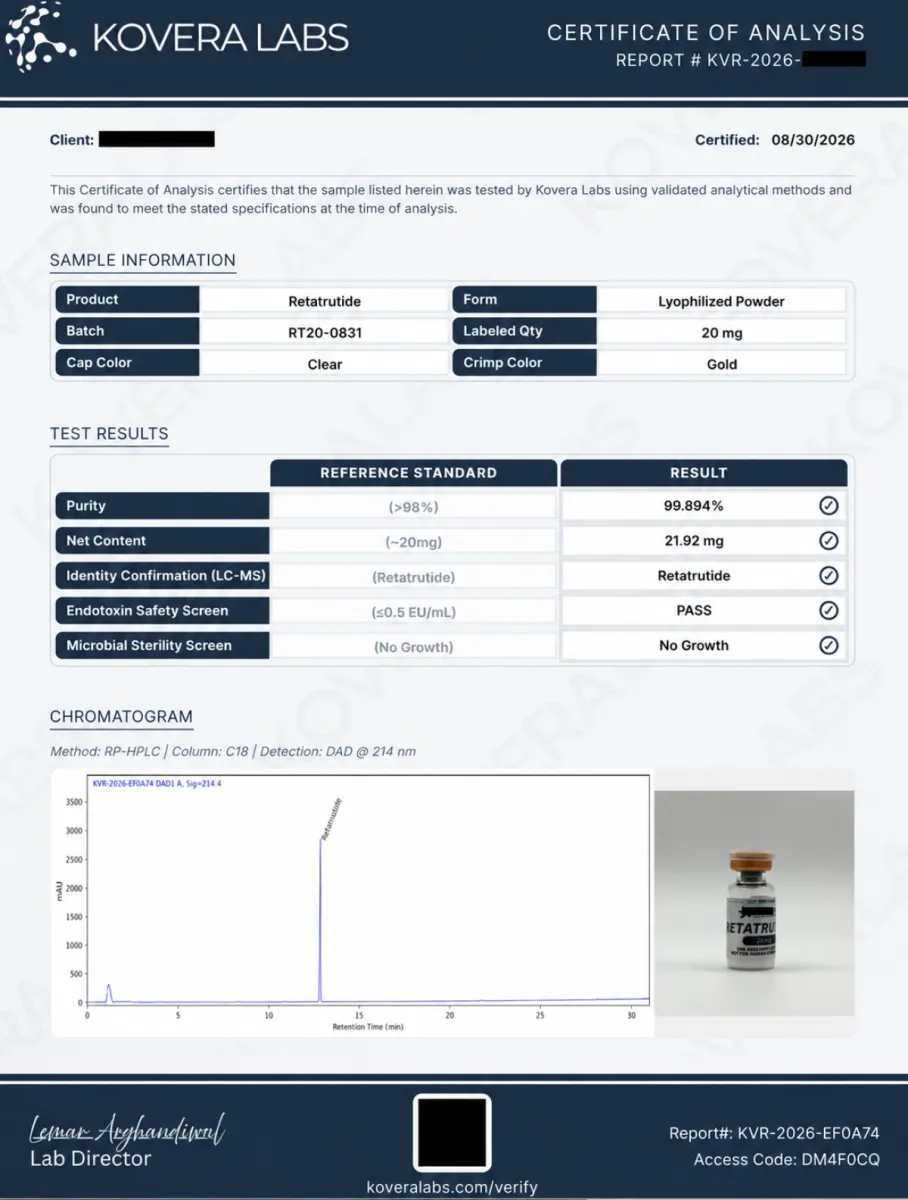 RETATRUTIDE Vial 20 mg